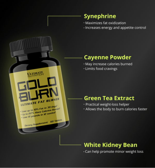 GOLD BURN: A Fat-Burning Supplement Cheap - Image 5