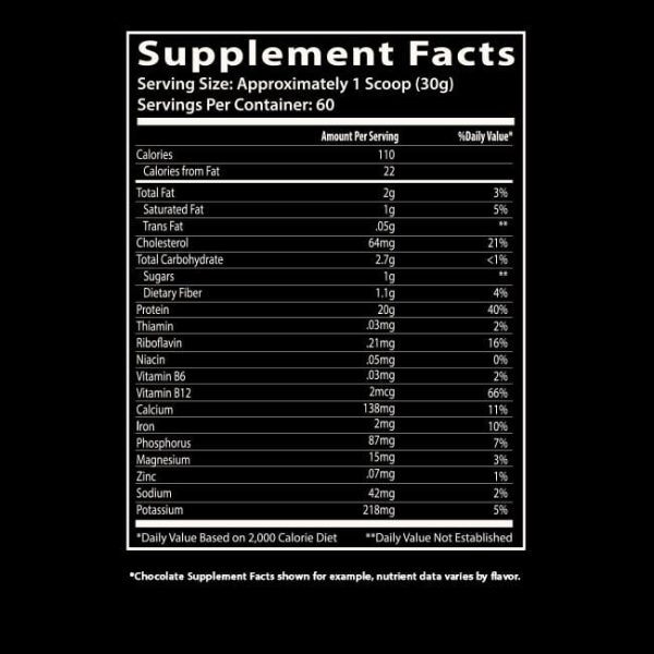 100% Whey Sale - Image 2